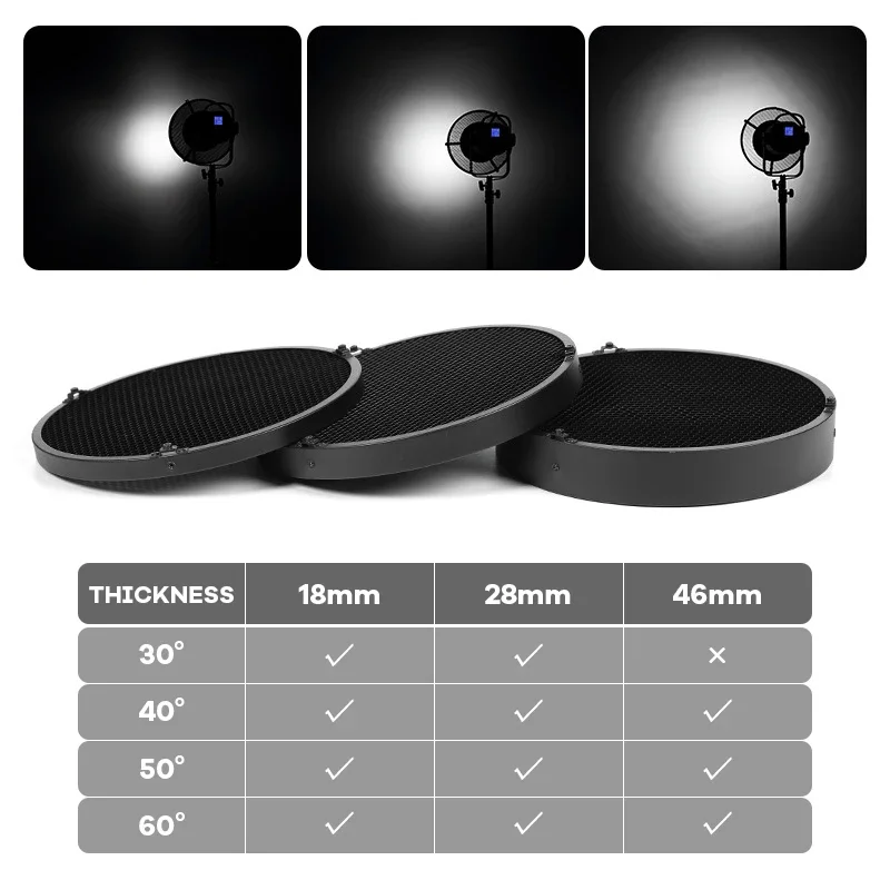 28cm 30 40 50 60 Degree Honeyc - Honeycomb Grid Filter review and price