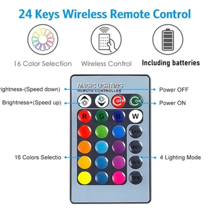 1Set 5V RGB LED Lights Plate L - Interior Photography Lighting review and price