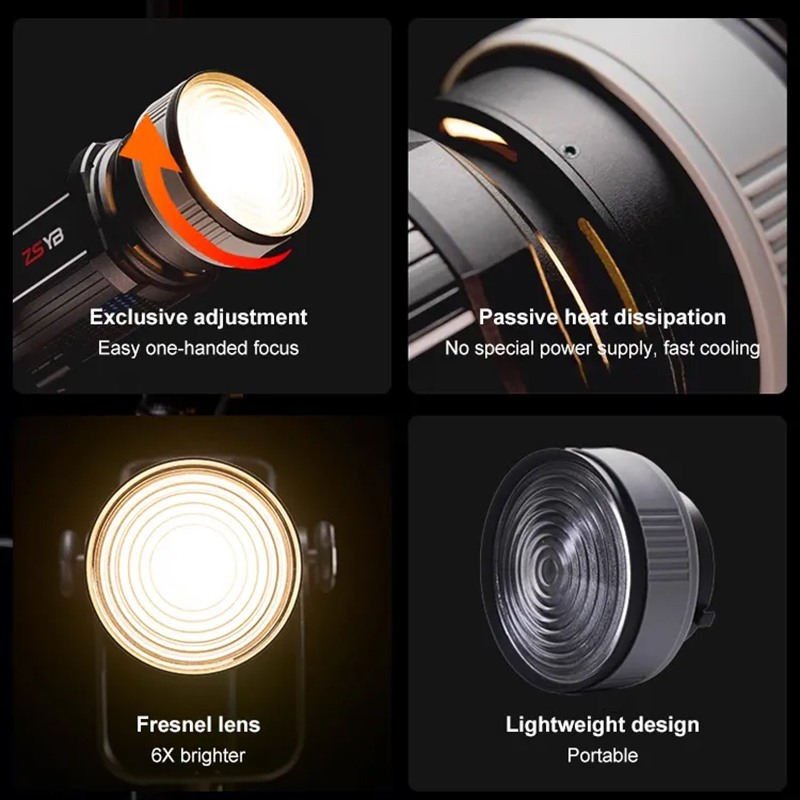Fresnel Lens 15-55 Degree Adju - Photography Lighting Meter review and price