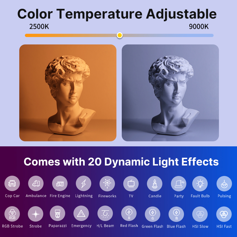 Ulanzi VL119 Handheld RGB Colo - Photography Lighting Wireless review and price