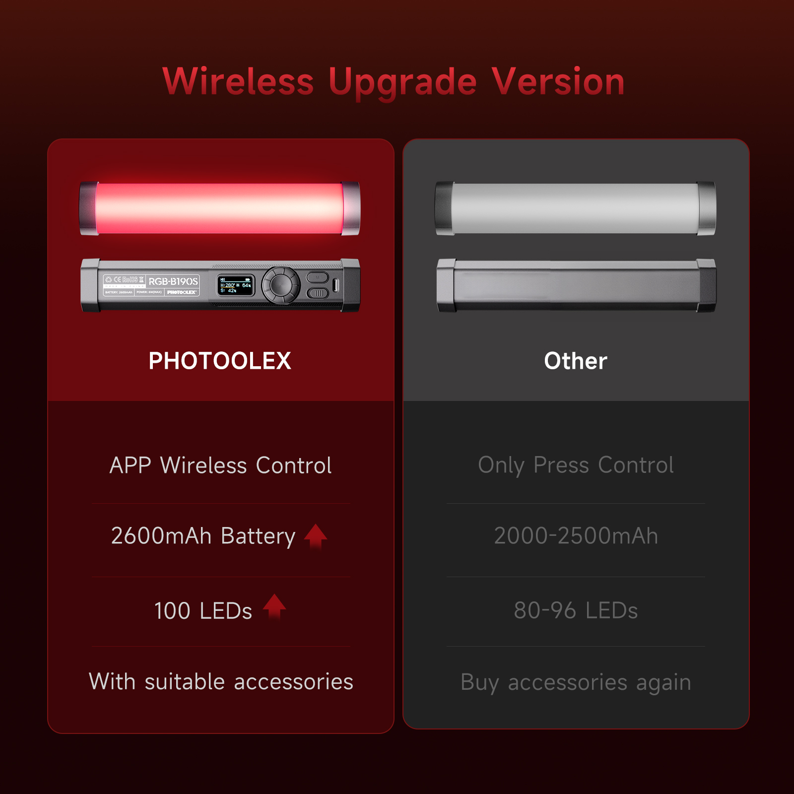 PHOTOOLEX RGB Video Light Hand - Photography Types Of Lighting review and price