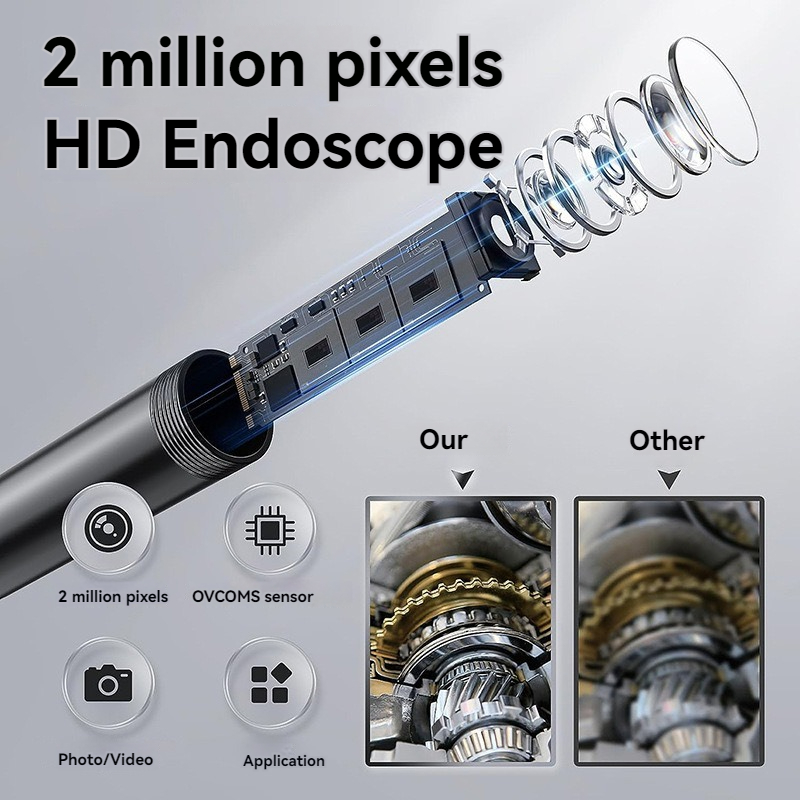 8mm Lens Industrial Endoscope, - Macro Photography Led Lighting review and price