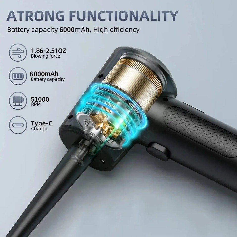 Electric Wireless Air Duster C - Macro Photography Led Lighting review and price