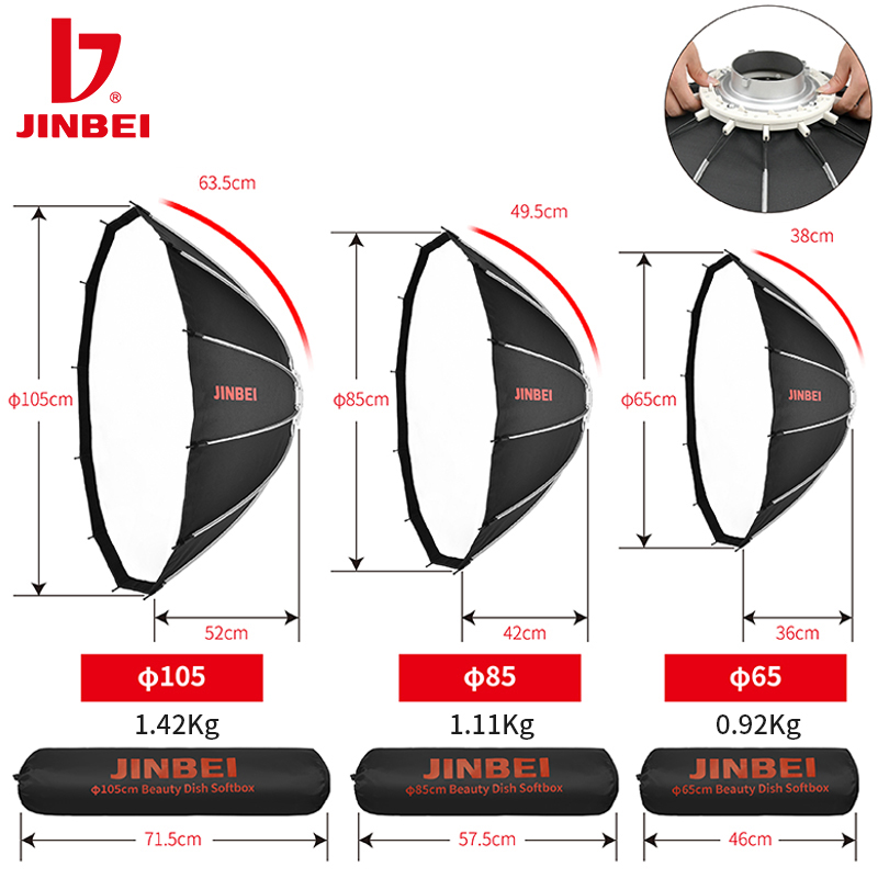 JINBEI 65  Quick Open Paraboli - Photography Lighting Mount review and price