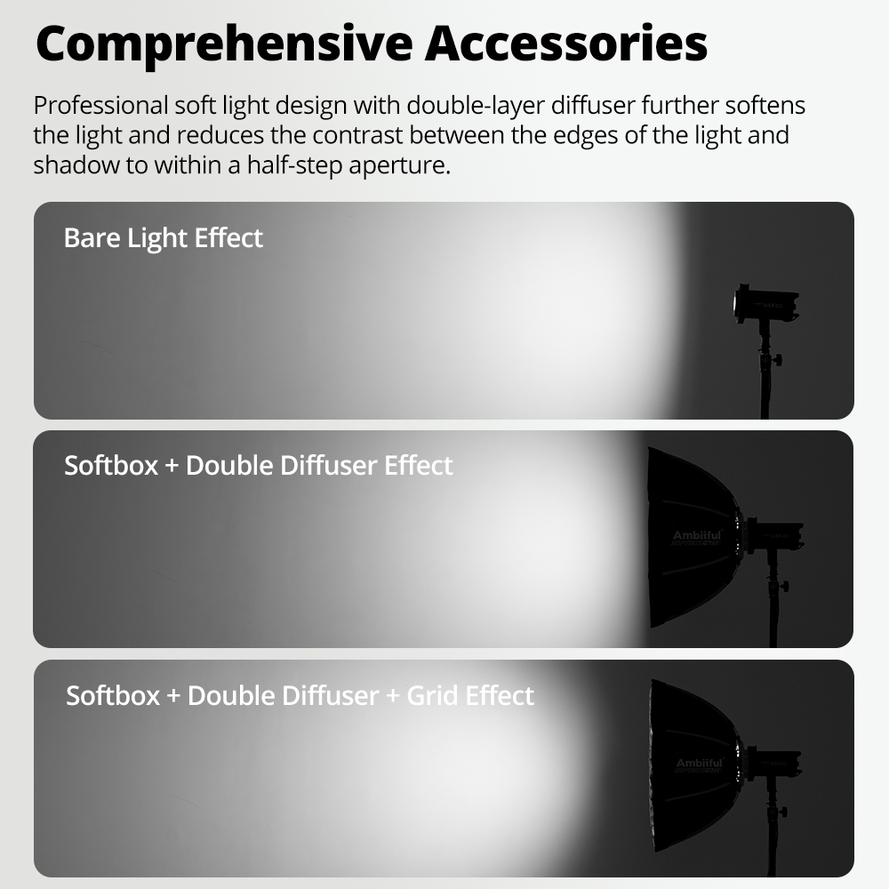 AMBITFUL Q7II 55/65/90cm Bowen - Photography Lighting Mount review and price