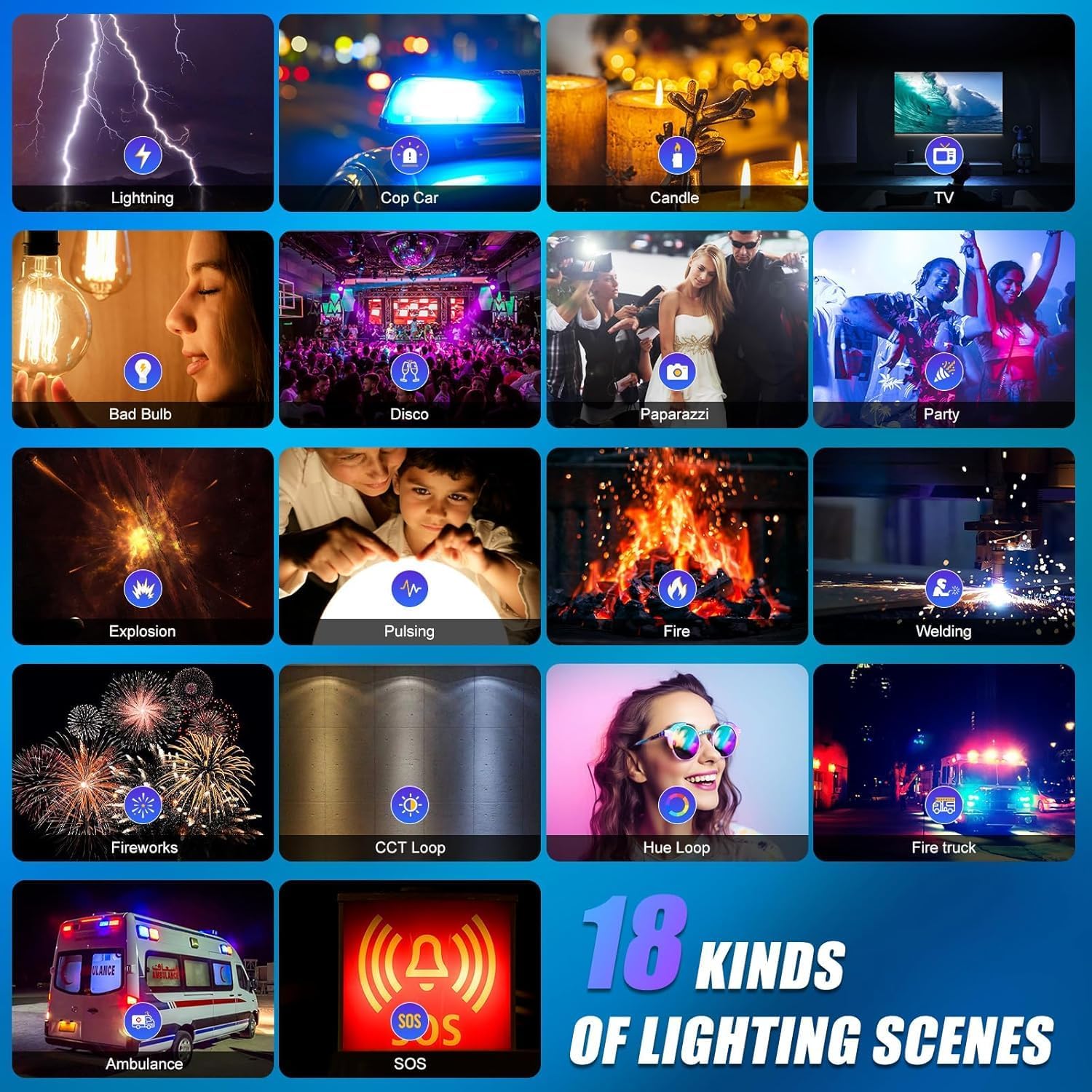 RGB LED Video Lighting Kit, 3- - Photography Lighting App review and price