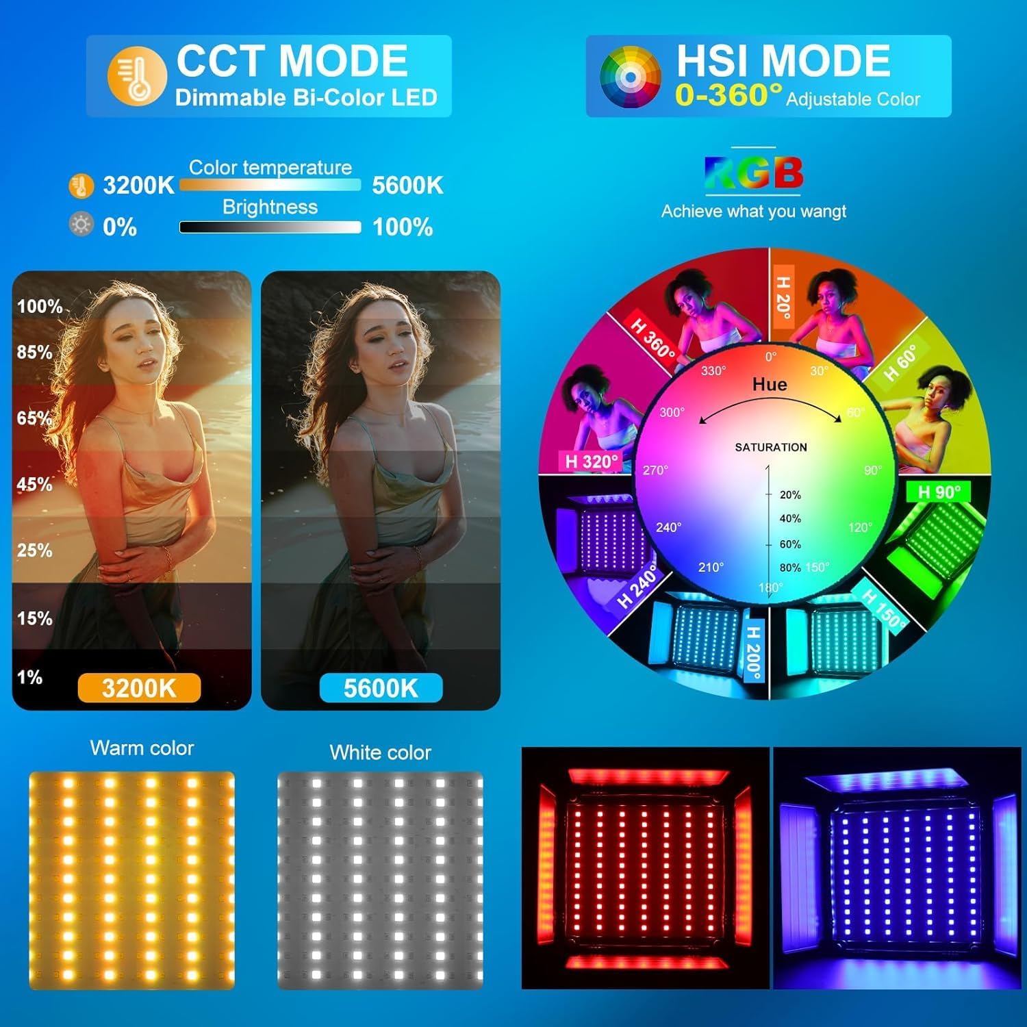 RGB LED Video Lighting Kit, 3- - Photography Lighting App review and price