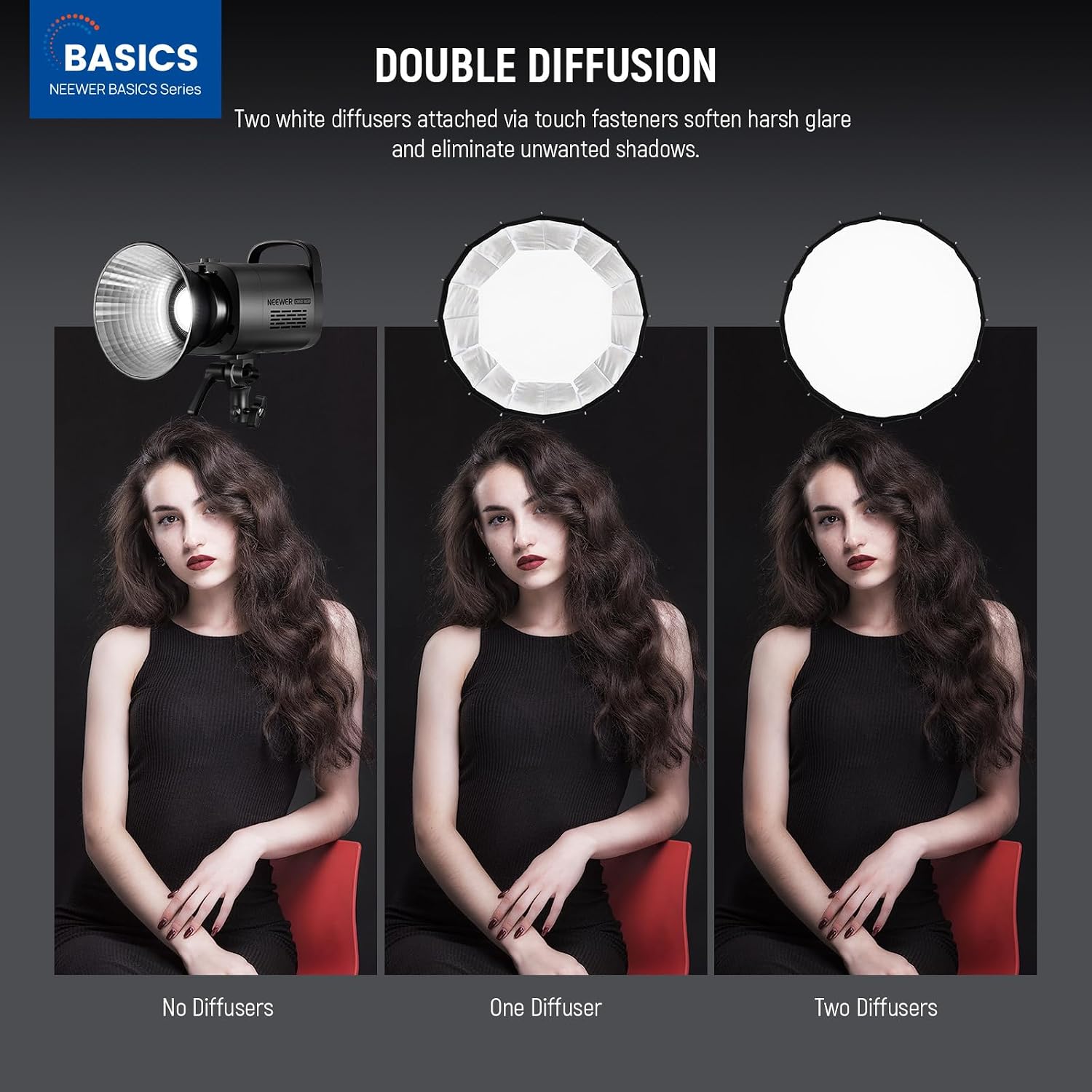 Parabolic Softbox with Bowens  - Photography Lighting Mount review and price