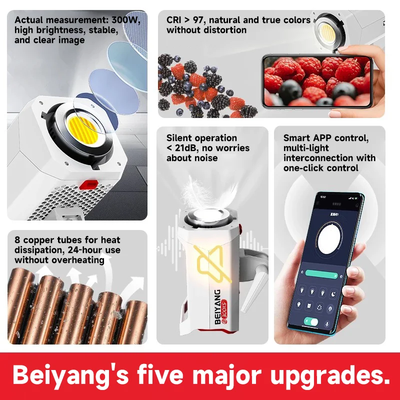 BeiYang Photography Equipment  - Photography Lighting App review and price